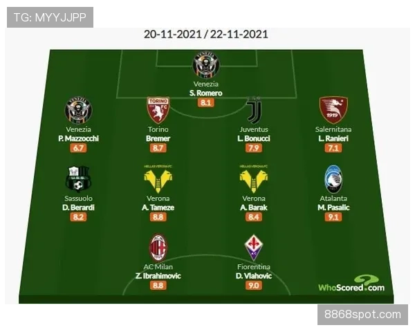 弗拉霍维奇争夺意甲金靴的竞争力与锋线定位解析