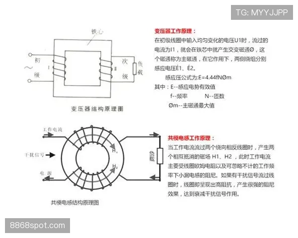 篮球防守圆柱体扩展规则的概念与构成解析