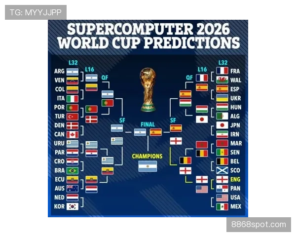 2026世界杯官方出线顺序规则 2026世界杯官方出线顺序规则